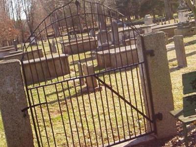 Hopewell Presbyterian Church Cemetery on Sysoon