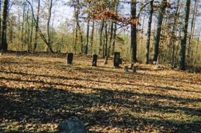 Hopper Cemetery on Sysoon