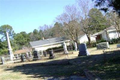 Horne Cemetery on Sysoon