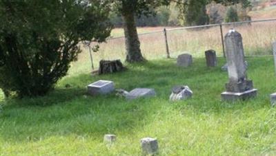 Horse Shoe Family Cemetery on Sysoon