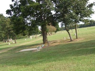 Houston Cemetery on Sysoon