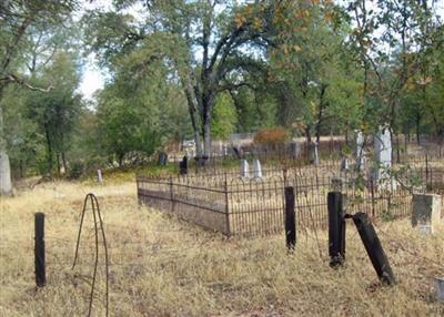 Houston Cemetery on Sysoon