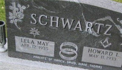Howard L Schwartz on Sysoon