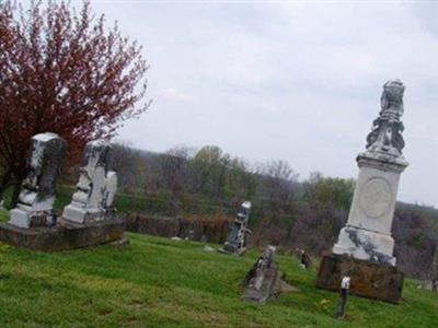 Howard Ridge Cemetery on Sysoon