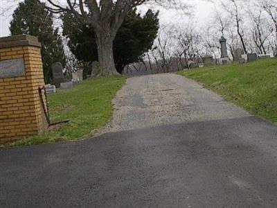 Howe Cemetery on Sysoon