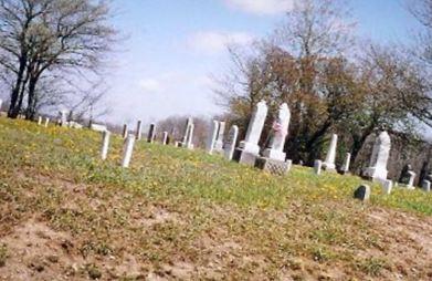 Howell Cemetery on Sysoon