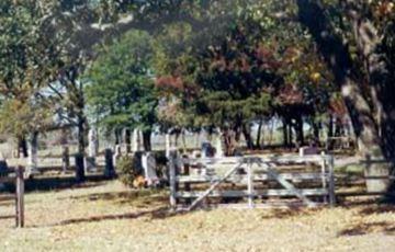 Howell Cemetery on Sysoon