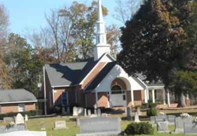 Howells Baptist Church Cemetery on Sysoon