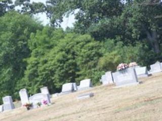 Howertons Baptist Church Cemetery on Sysoon