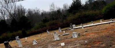 Howington-Smith Cemetery on Sysoon