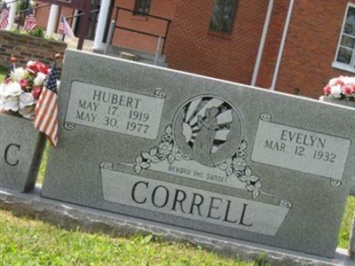 Hubert O. Correll on Sysoon