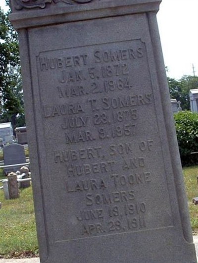 Hubert Somers on Sysoon