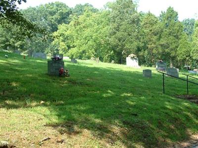 Huckleberry Springs Cemetery on Sysoon