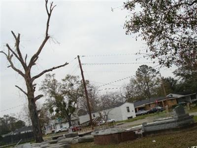 Huff and Thomas Cemetery on Sysoon