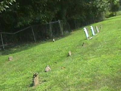 Huff Cemetery on Sysoon