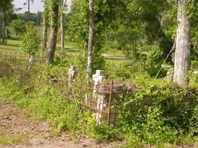 Huggins Family Plot on Sysoon