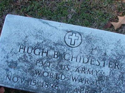 Hugh B Chidester on Sysoon