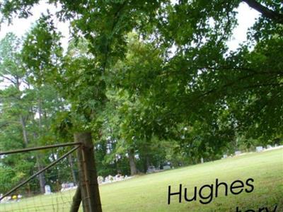 Hughes Cemetery on Sysoon