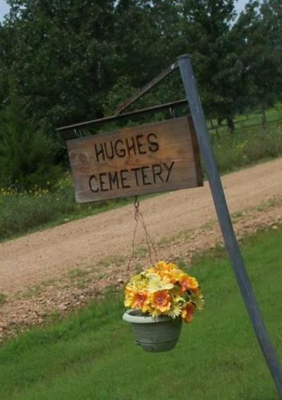 Hughes Cemetery on Sysoon