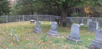 Hughes Family Cemetery on Sysoon