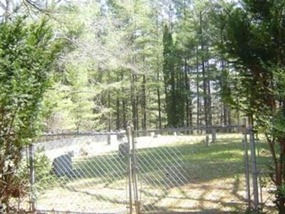 Hughey Family Cemetery on Sysoon