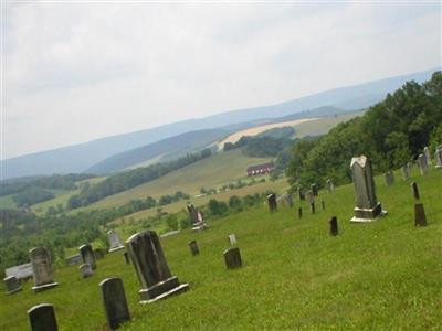 Hull Baptist Church Cemetery on Sysoon