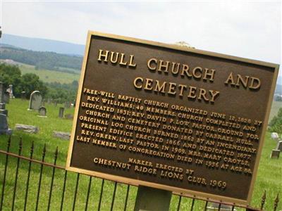 Hull Baptist Church Cemetery on Sysoon