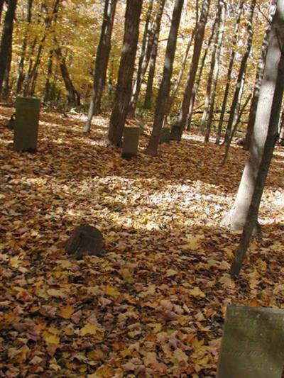 Humrick Cemetery on Sysoon