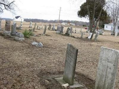 Hunt Cemetery on Sysoon