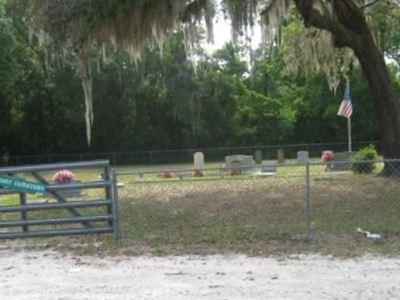 Hunt Cemetery on Sysoon