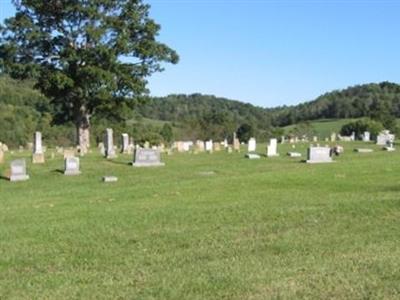 Hunter Cove Cemetery on Sysoon