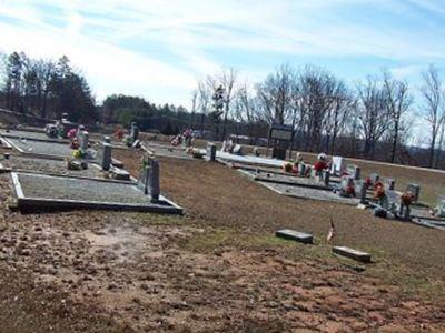 Hunters Creek Baptist Church Cemetery on Sysoon