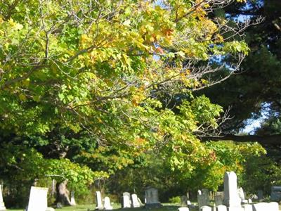 Hunts Hollow Cemetery on Sysoon