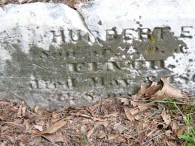 Hurbert E. Finch on Sysoon