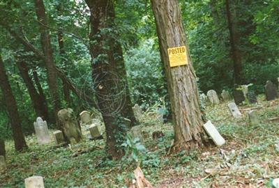 Hurst Burial Grounds on Sysoon