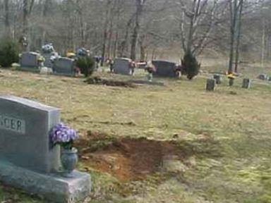 Hurt Cemetery on Sysoon