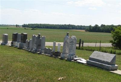 Huser Cemetery on Sysoon