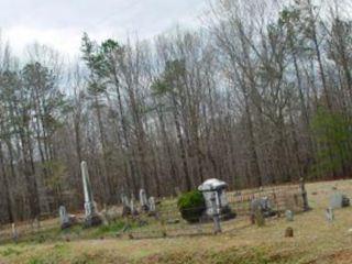 Hutcherson Cemetery on Sysoon