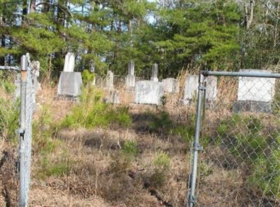 Hutchins Cemetery on Sysoon