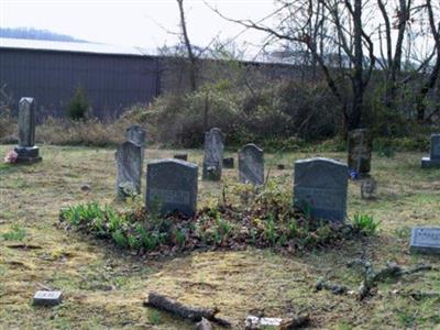 Hutton Family Cemetery on Sysoon