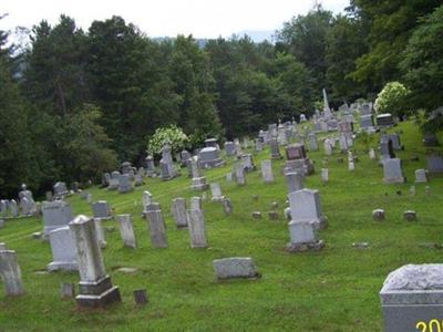 Hyde Park Cemetery on Sysoon