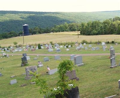 Hyndman Cemetery on Sysoon