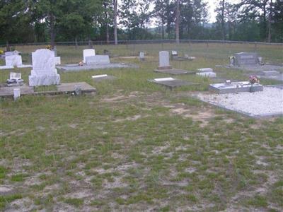 Hyram Cemetery on Sysoon