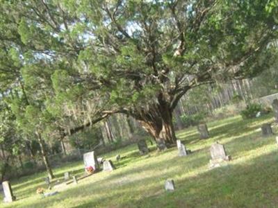 Hysler Cemetery on Sysoon