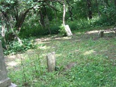 Hyten Cemetery on Sysoon