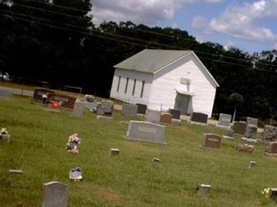 Iconium Cemetery on Sysoon