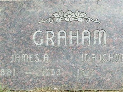 Ida Choate Graham on Sysoon