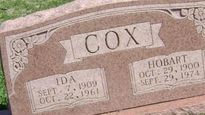 Ida Cox on Sysoon