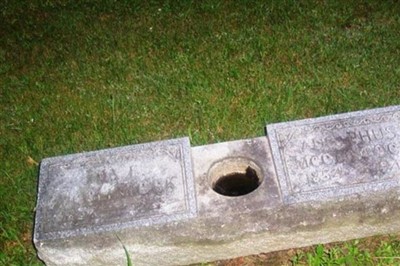 Ida E. McCLINTOCK on Sysoon