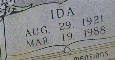 Ida Elizabeth Gray Mckee on Sysoon